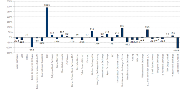 FTMV_1YR-EXCESS_CAP_RET_Q4_23.jpg FTMV_1YR-EXCESS_CAP_RET_Q4_23.jpg