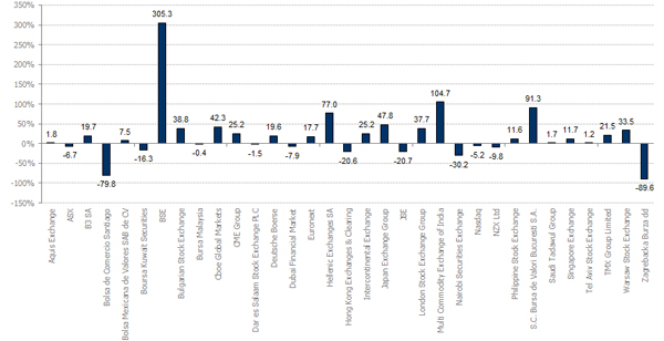 FTMV_1YR_CON_PER_USD_CAP_Q4.jpg FTMV_1YR_CON_PER_USD_CAP_Q4.jpg