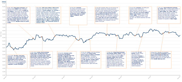 FTMV_1Yr_Perf_USD_Sep23 FTMV_1Yr_Perf_USD_Sep23