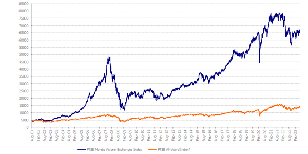 FTMV_FTAW_Jun23.jpg FTMV_FTAW_Jun23.jpg